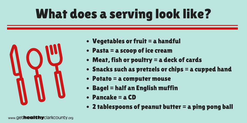 Portion Size vs. Serving Size: Aren't They the Same Thing?