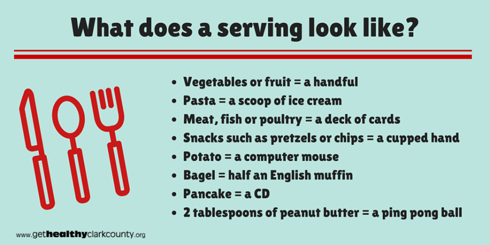 Did service. Serving portion. Helping vs portion.