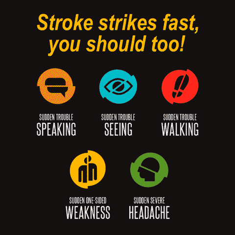 strokeawareness_sm - Get Healthy Clark County